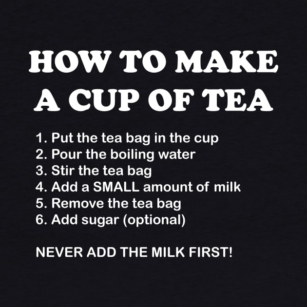 How To Make A Cup Of Tea by artpirate